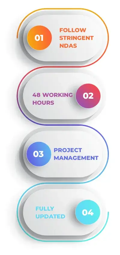 MEVN Developers for Hire