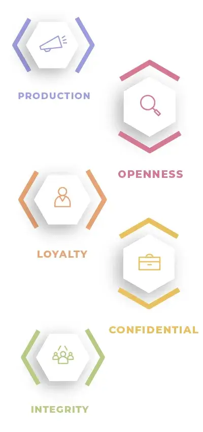 Next JS Developers for Hire