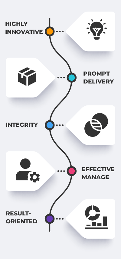 Ember JS Web & App Development Services