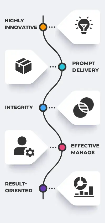 Ember JS Web & App Development Services