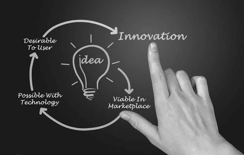 Innovation and Creativity
