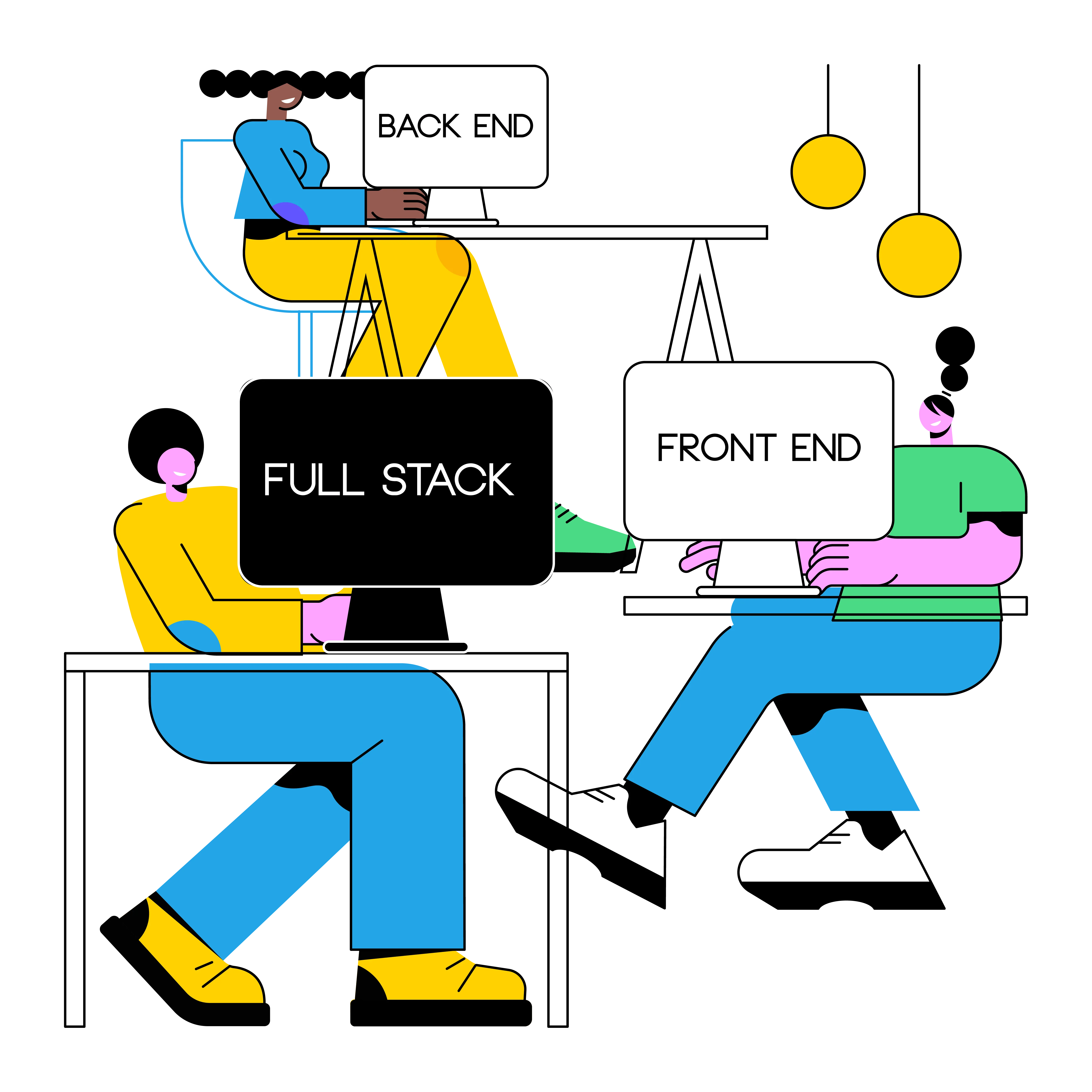 Types of Developers Image