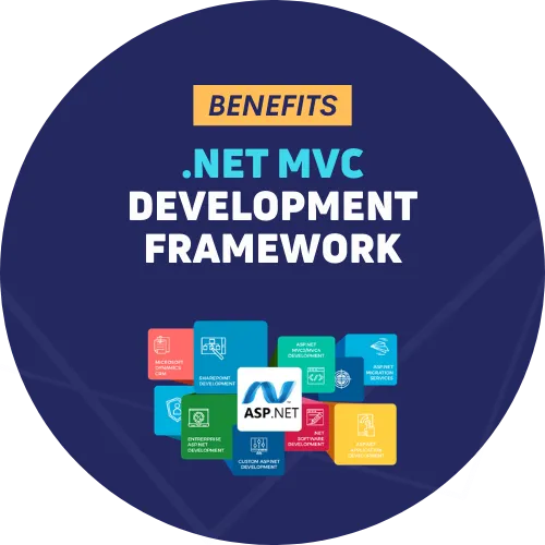1.-Benefits-of-using-.NET-MVC-Development-framework-For-Web-App-1.webp