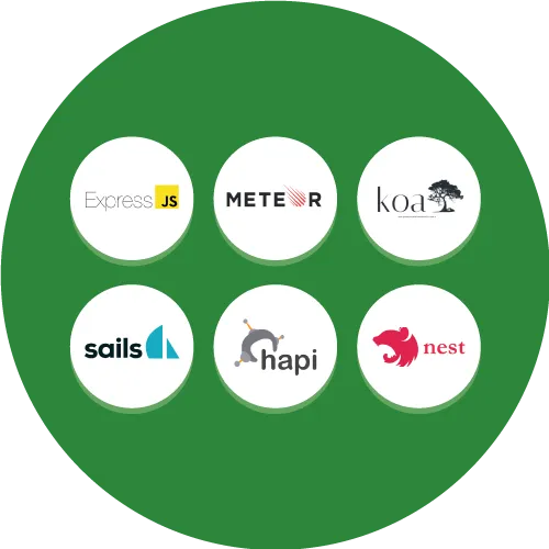 Top Node JS Frameworks to Supercharge Your App Development