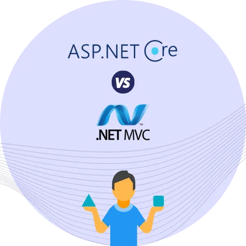 5.-ASP.Net-Core-vs-ASP.Net-MVC-1.webp