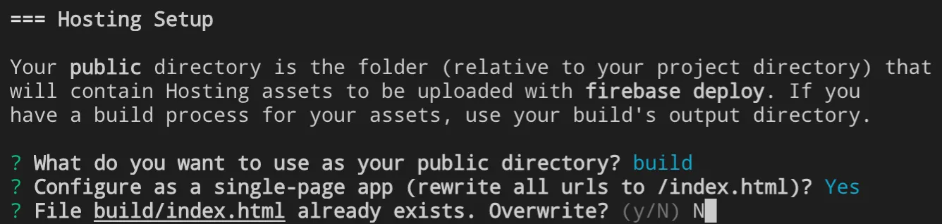 enter the main folder in which all your website assets are present