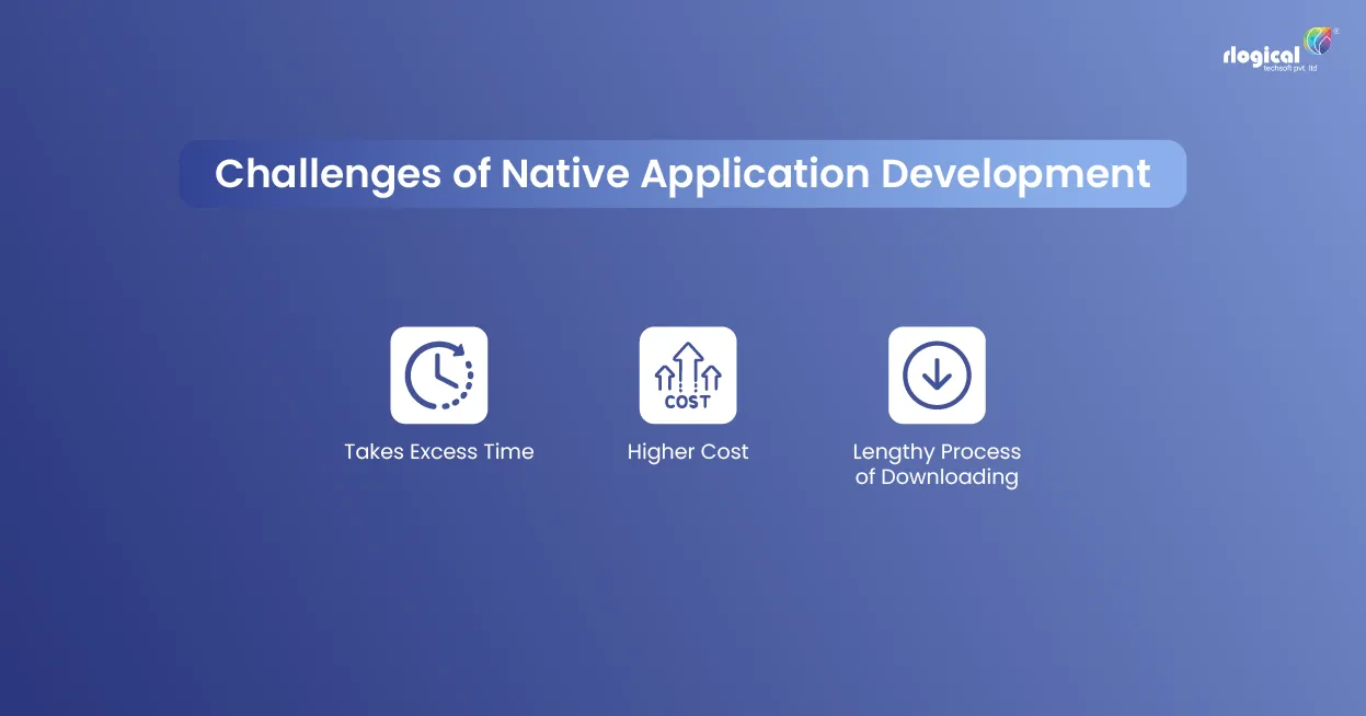 Challenges of Native Application Development Challenges of Native Application Development