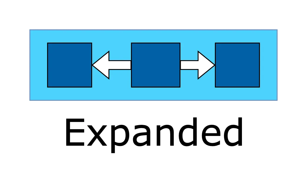 Expanded Widget Expanded Widget