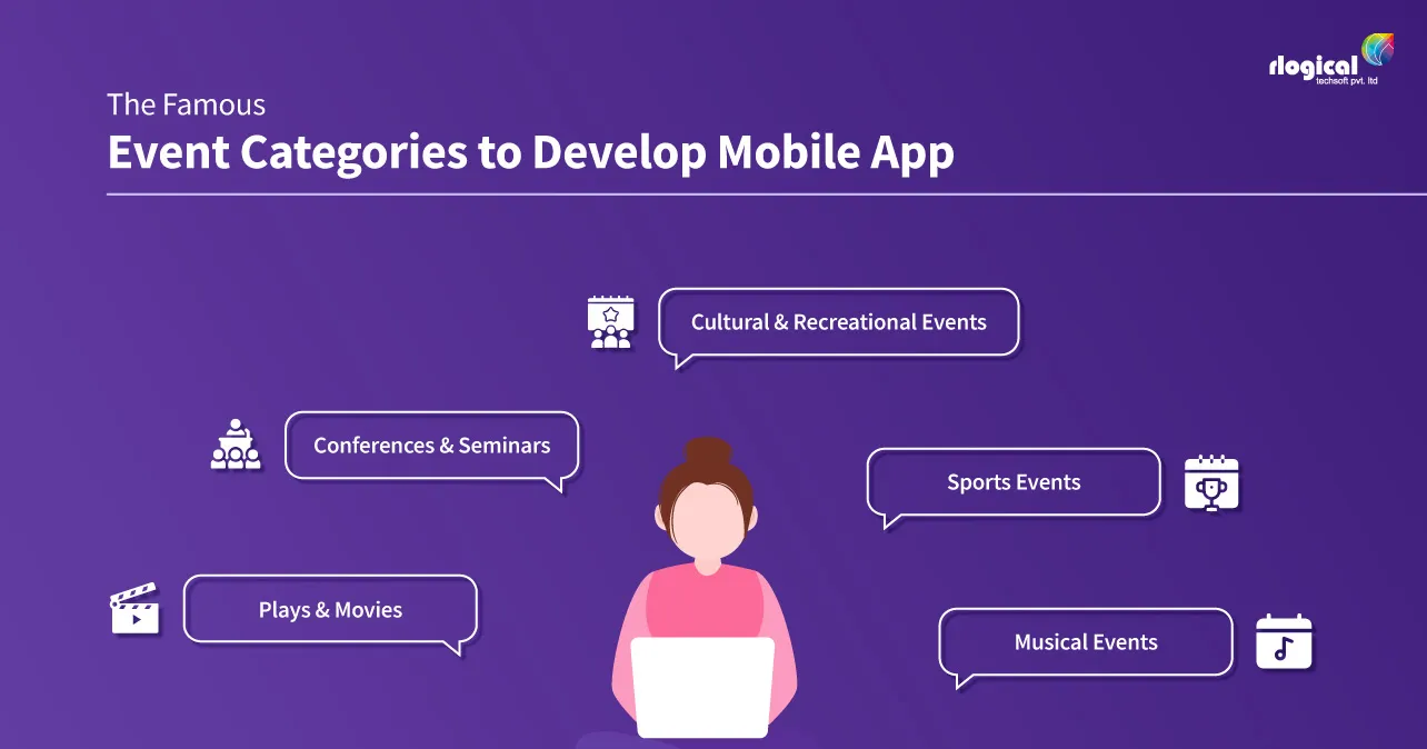 Famous-Event-Categories