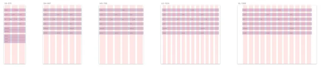 New Gutter width measurement