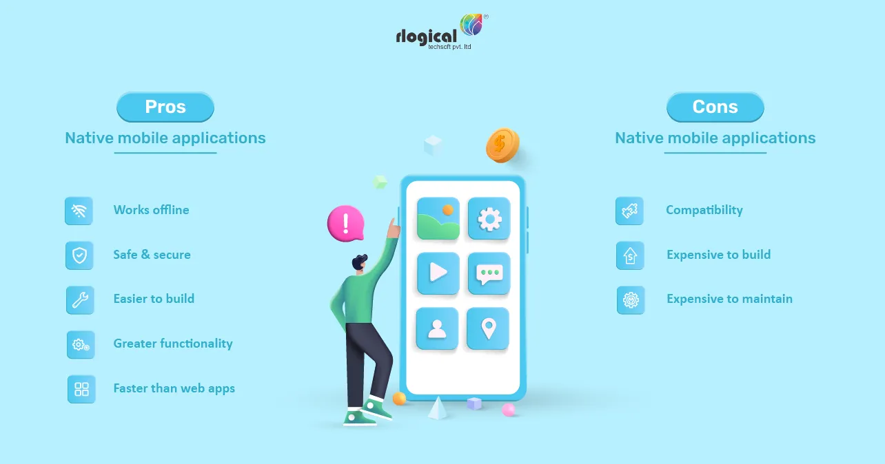 Web App VS Mobile App - infographic 1