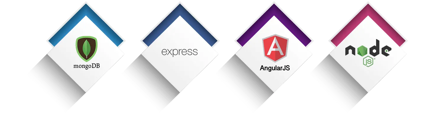 MEAN Stack Development Services MEAN Stack Development Services