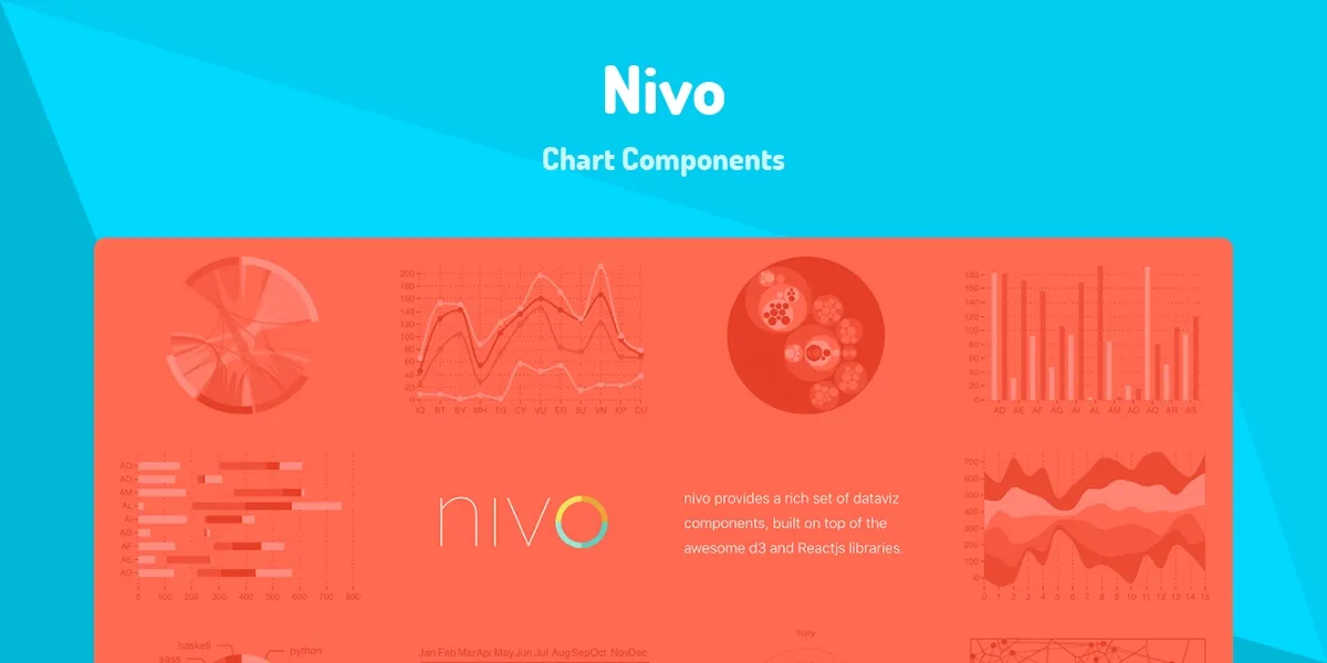 nivo nivo