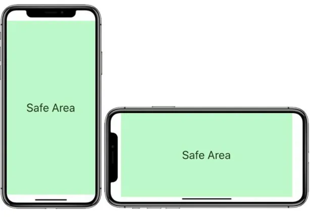 Safe Area Flutter Widget Safe Area Flutter Widget