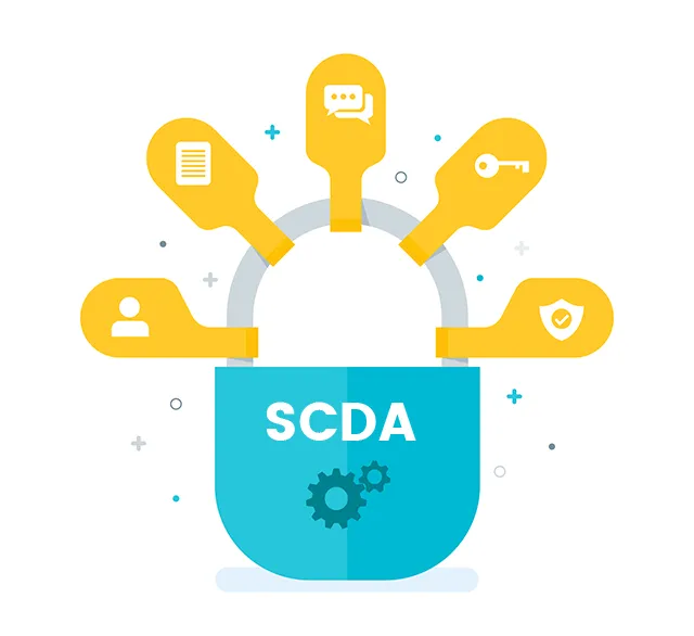 Smart Contracts Development and Audits