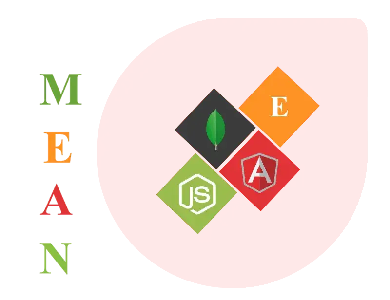 Mean Stack Development