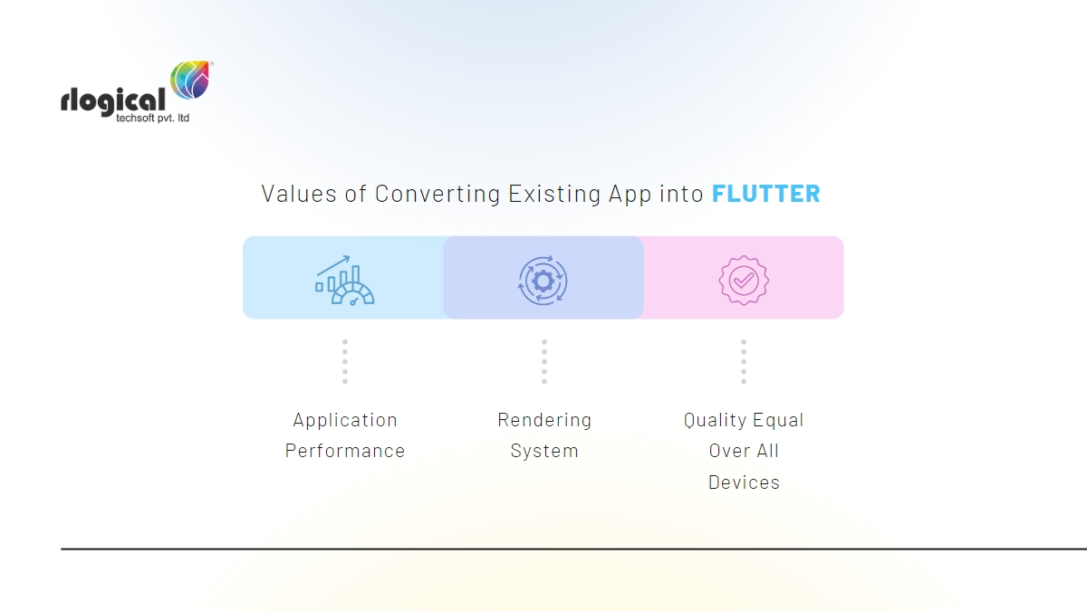 transfer app to flutter