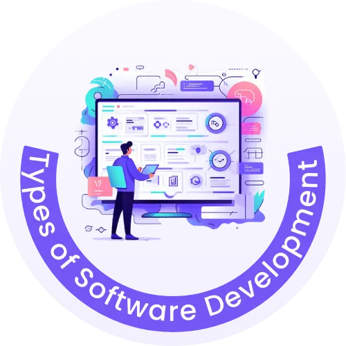 10+ Software Development Types for Every Kind of Business