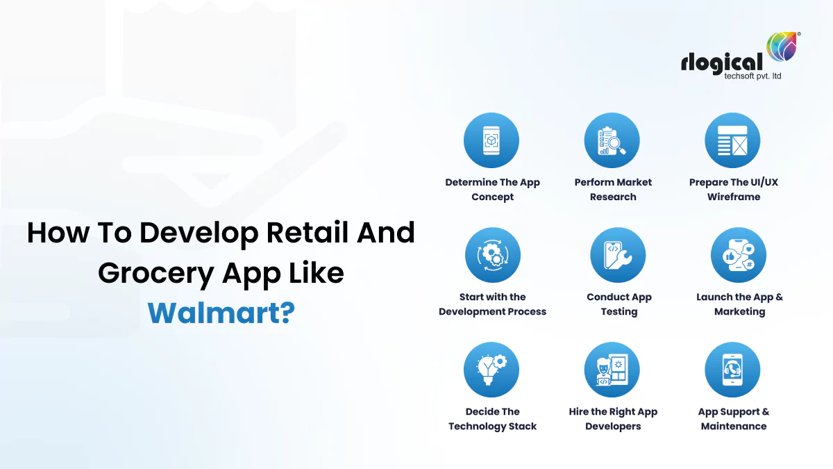 develop grocery app like walmart